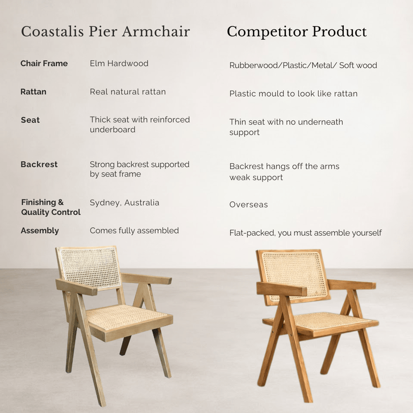 Pier Dining Armchair — Natural S/ 2 | Coastalis Living + Design
